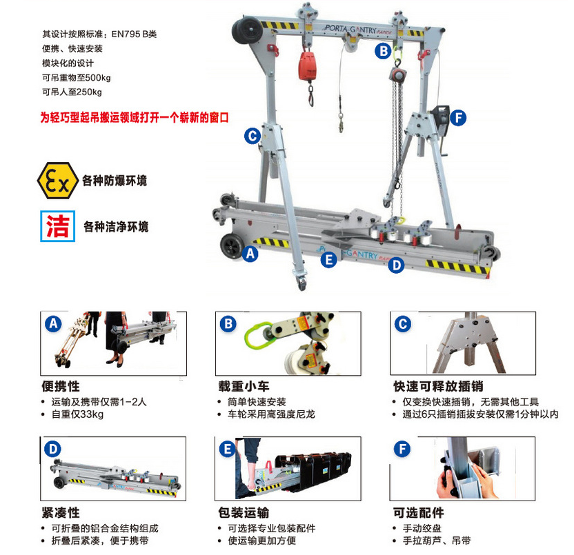 可折疊龍門吊產(chǎn)品優(yōu)勢(shì)